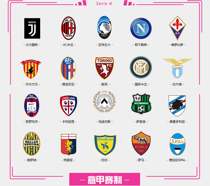 劳塔罗的里程碑：若对科莫进球将成意甲历史第一人！