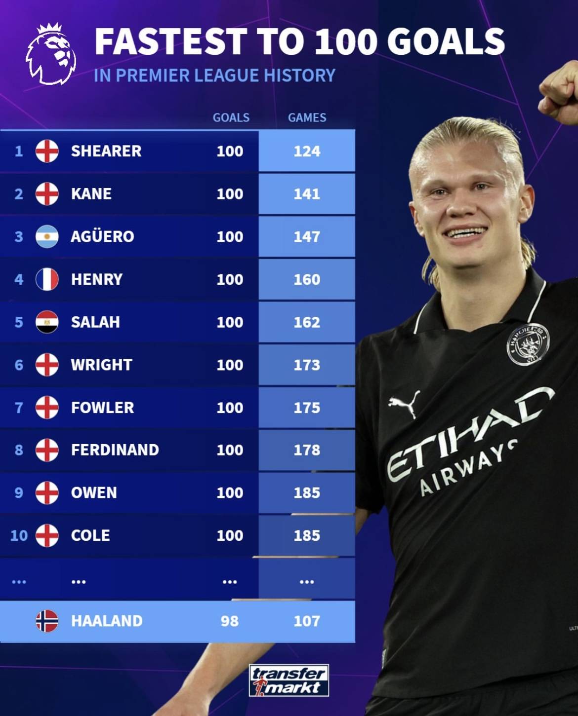 NBA每日最佳：里夫斯44分11助攻，八村塁&VJ纷纷献绝杀