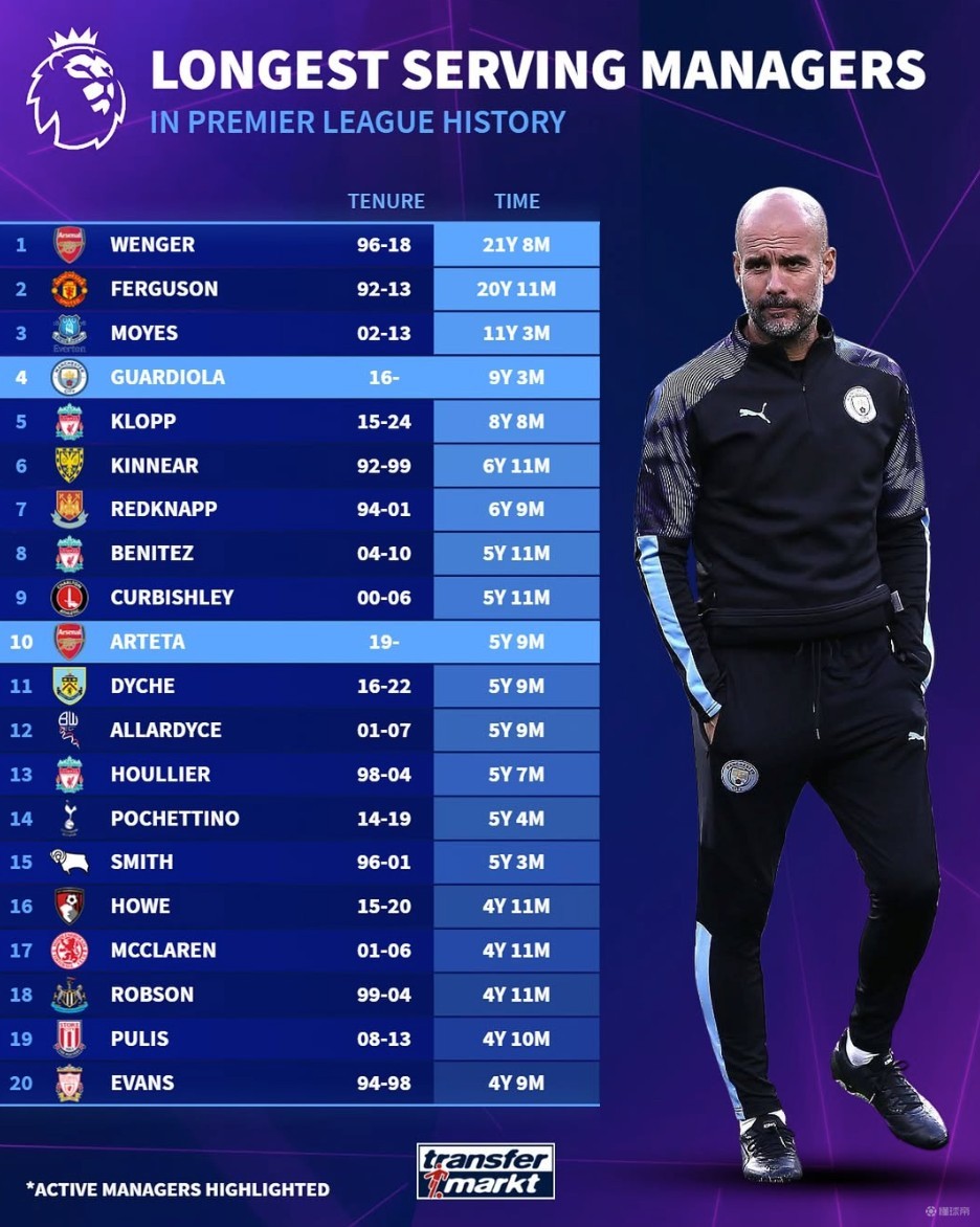 法比奥庆祝足协杯夺冠：我们是冠军，这座城市值得拥有这一刻